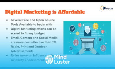 The Essential Role Of Digital Marketing For Businesses