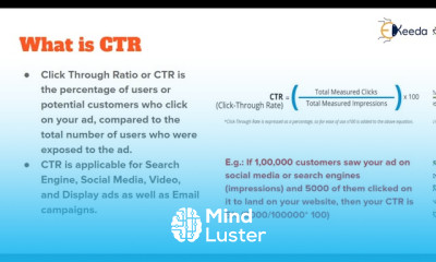 Click Through Rate CTR