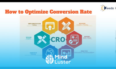 Conversion Rate