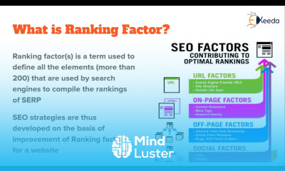 Ranking Factor
