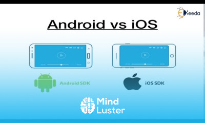 Developing An Ios Application