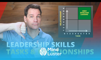 Leadership Skills for Task and Relationship Communication