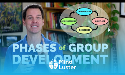 Stages of Group Development