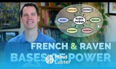 French and Raven s Bases of Power