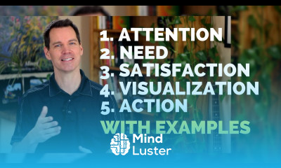 Monroe s Motivated Sequence