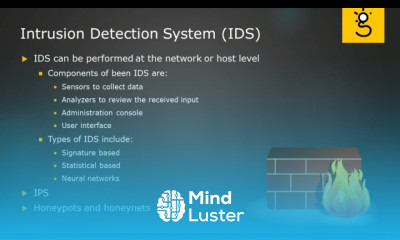 15 Intrusion Detection System IDS