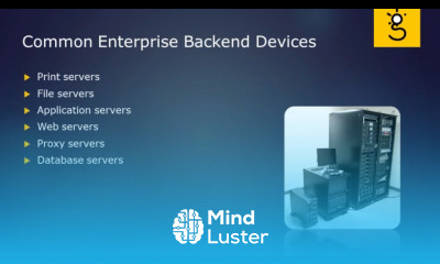 4 Information Systems Hardware