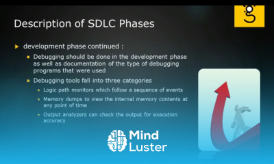 11 SDLC Phases