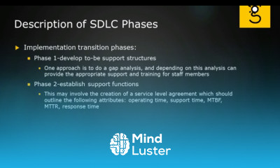 12 SDLC Phases