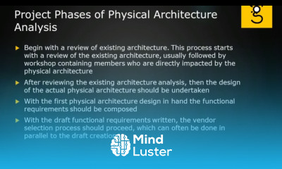 21 Infrastructure Development Acquisition Practices