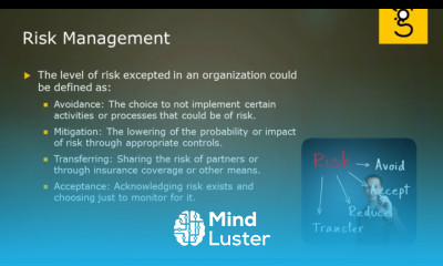 14 Risk Management
