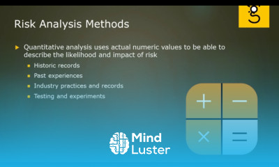 16 Risk Analysis Methods