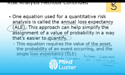 17 Risk Analysis Methods