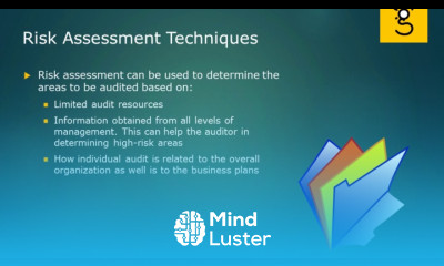 22 Risk Assessment Techniques and Testing