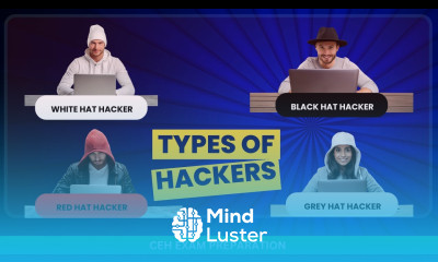 Types of HACKERS White Hat Black Hat Grey Hat Red Hat CEH Exam Preparation 2024