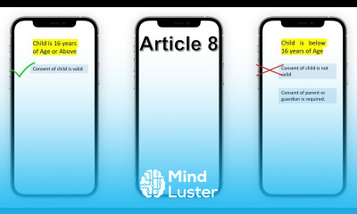 GDPR Article 8 Conditions applicable to child s consent