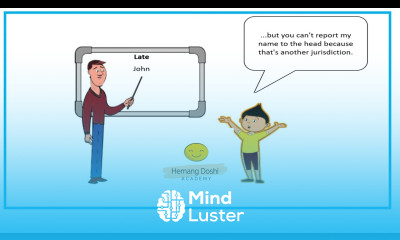 GDPR Article 13 Information to be provided where data are collected from the data subject