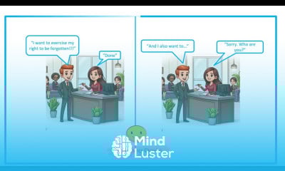 GDPR Article 17 Right to erasure ‘right to be forgotten