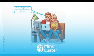 GDPR Article 20 Right to data portability