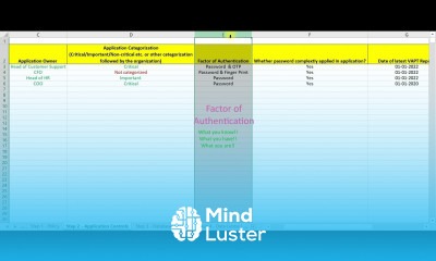 Lecture 4 Step 2 Auditing controls related to Applications