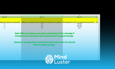 Lecture 12 Step 3 7 Auditing Password Encryption