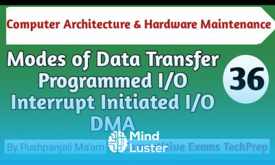 Lec 4 4 Modes of Data Transfer in CAHM Computer Architecture Hardware Maintenance in Hindi