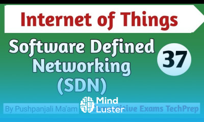 Software Defined Networking SDN Advantages Disadvantages of SDN in Hindi