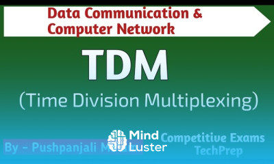 Time Division Multiplexing in Computer Network in Hindi