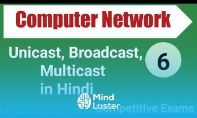 Unicast Multicast Broadcast in Computer Network in Hindi