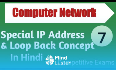 Special IP Addresses Loop Back Concept in Computer Network in Hindi