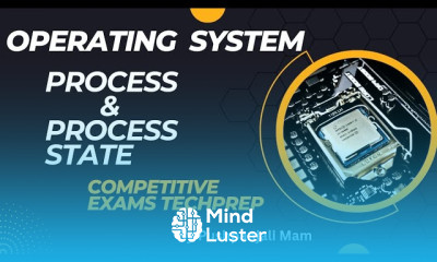 Lec 2 1 Process Concept Process States in Operating System
