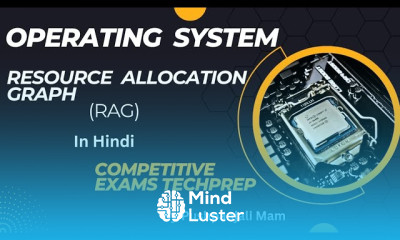 Resource allocation graph RAG in Operating System in Hindi