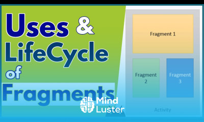 Fragment Usage Life Cycle of Fragment Fragment Tutorial in Android 2