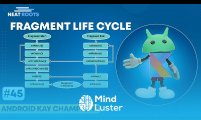 Fragment Lifecycle in Android Android Studio Tutorial