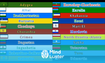 22 REPUBLICS OF RUSSIA LANGUAGES PART 1