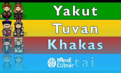 SIBERIAN TURKIC LANGUAGES