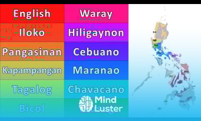 MAJOR LANGUAGES OF THE PHILIPPINES