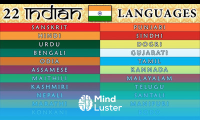 22 INDIAN LANGUAGES