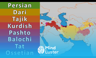 IRANIAN LANGUAGES