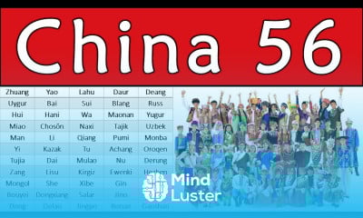 CHINA 56 ETHNIC GROUPS