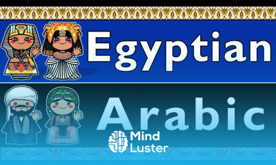 AFRO ASIATIC ANCIENT EGYPTIAN EGYPTIAN ARABIC