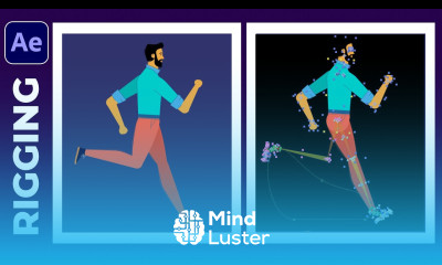 Character Rigging Animation in After Effects using DUIK