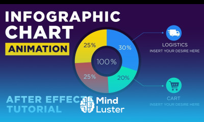 Animated Infographic Chart After Effects Tutorial