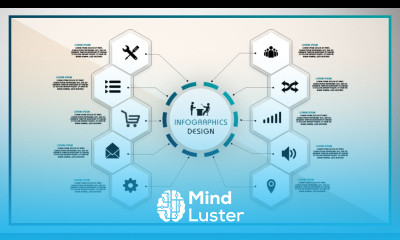 Infographic Design in Adobe Photoshop tutorial urdu hindi