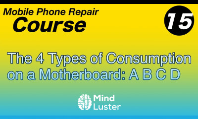 The 4 Types of Consumption on a Motherboard A B C D