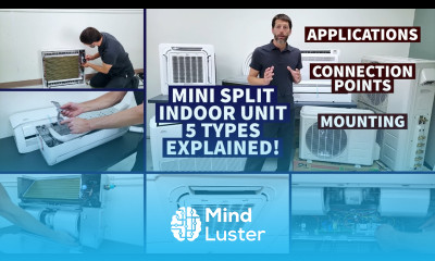Mini Split Indoor Unit Types Explained 5 Types Applications Connection Points Mounting