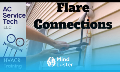 How to Flare and Install Copper Line Set on a Mini Split Unit