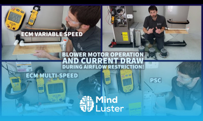 HVAC Blower Motor Operation and Current Draw during Airflow Restriction ECM vs PSC