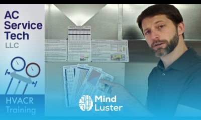 HVAC Quick Reference Cards for Refrigerant Charging and Troubleshooting