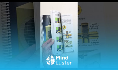 Mini Split Heat Pump Book Refrigerant Electrical Parts and Procedures Explained